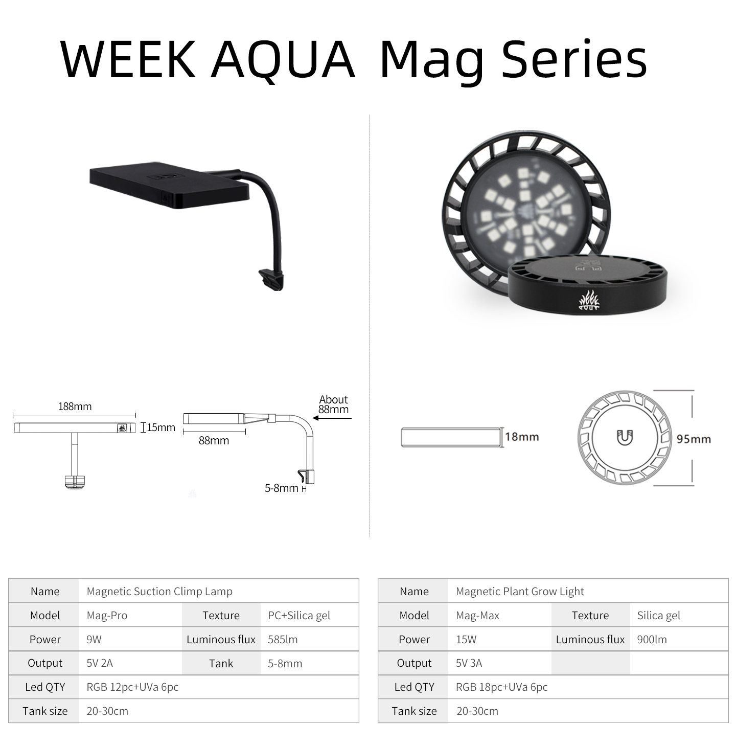 Lampa do uprawy roślin WEEK AQ – Aquarium Plant Ornament recenzja i cena