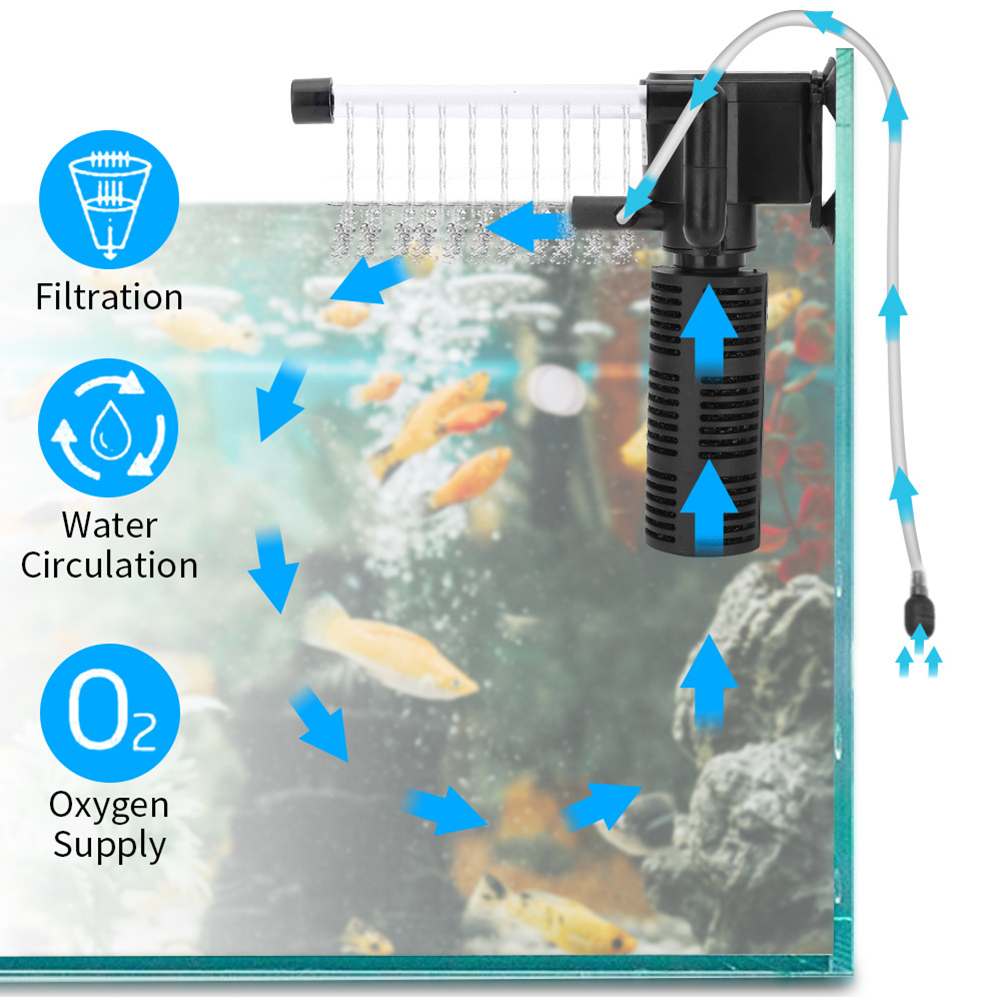 Filtr wewnętrzny do akwarium 3 – Planted Aquarium Accessories recenzja i cena