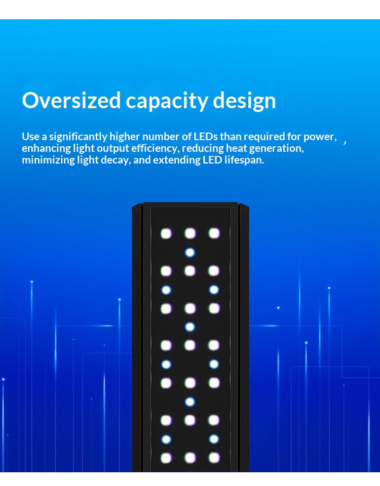 Week Aqua V Series Pełnospektr – Aquarium Planted Tank Light recenzja i cena